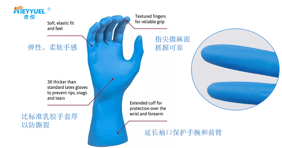 کیا آپ واقعی نائٹریل دستانے کو سمجھتے ہیں؟